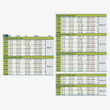 RIO - Powerflex Plus Leader - Leader