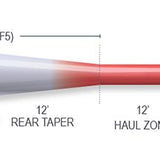 Airflo Superflo Ridge 2.0 Universal Taper Fly Line - Fly Fishing