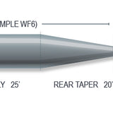 Airflo Superflo Sink Tip Fly Line - Fly Fishing