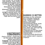 Grass Sticks Ski Poles