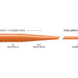 Airflo Ridge 2.0 Superflo Super Trout