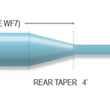 Airflo Super Dri Cold Saltwater Fly Line - Fly Fishing