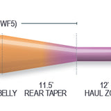 Airflo Superflo Power Taper Fly Line - Fly Fishing